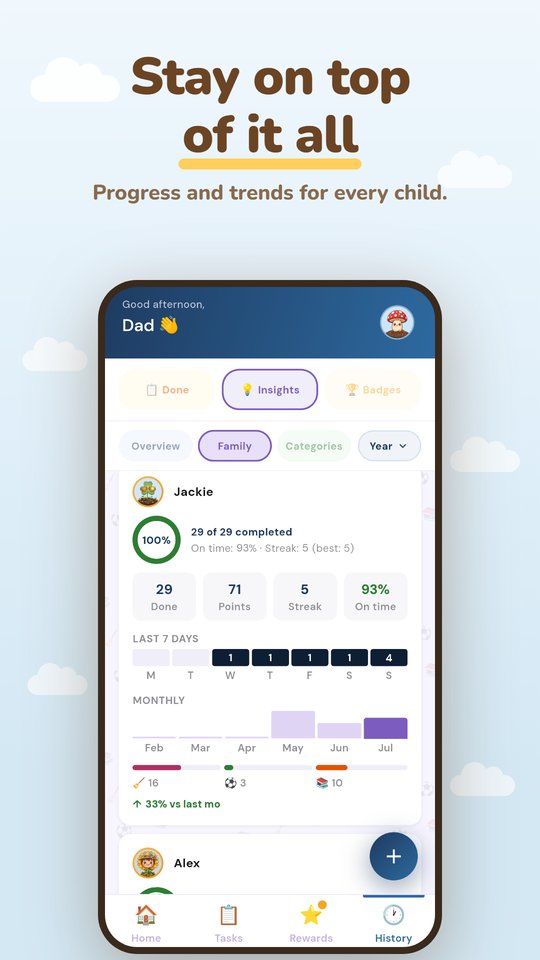 Insights screen with weekly completion charts across chores, study and sport